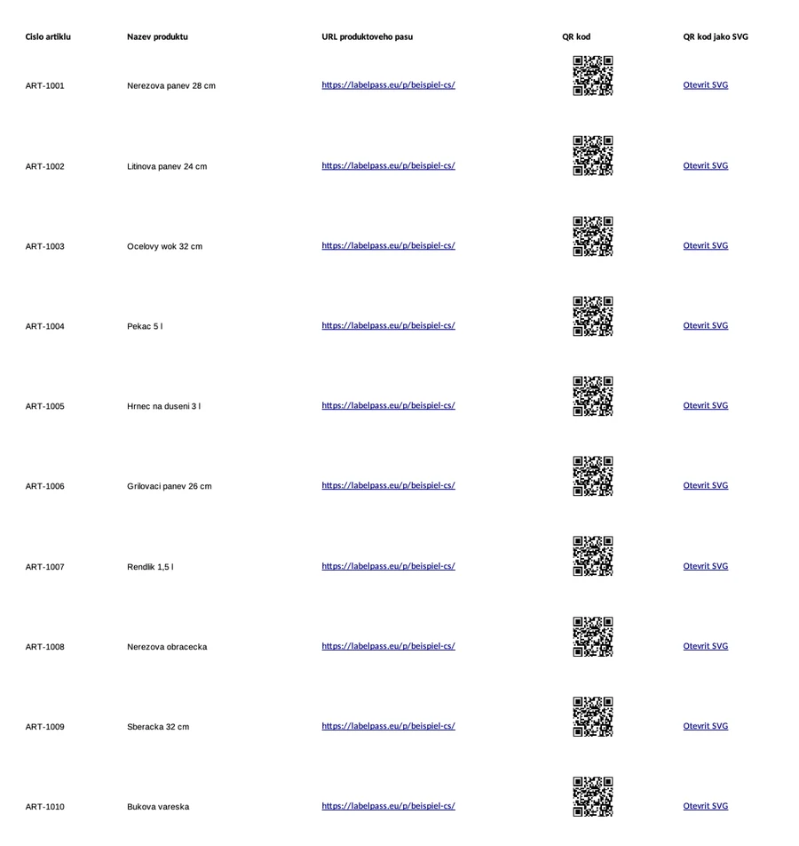 Tabulka s číslem artiklu, názvem produktu, adresou pasu a QR kódem v každém řádku